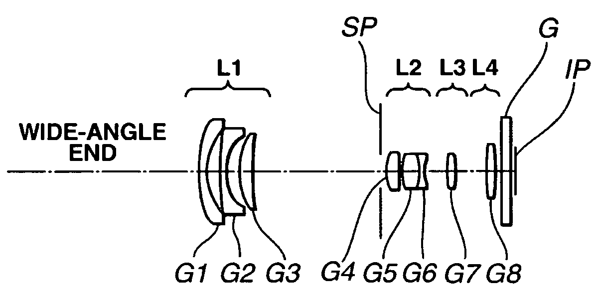 Zoom lens system and image capture apparatus having the same