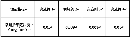 Decorative tile for improving indoor air quality, and preparation method thereof