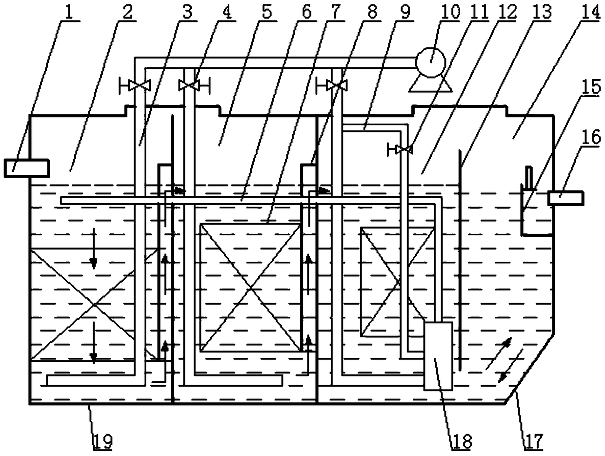 A combined equipment for multi-household domestic sewage hydrolysis tank and multiple treatment devices