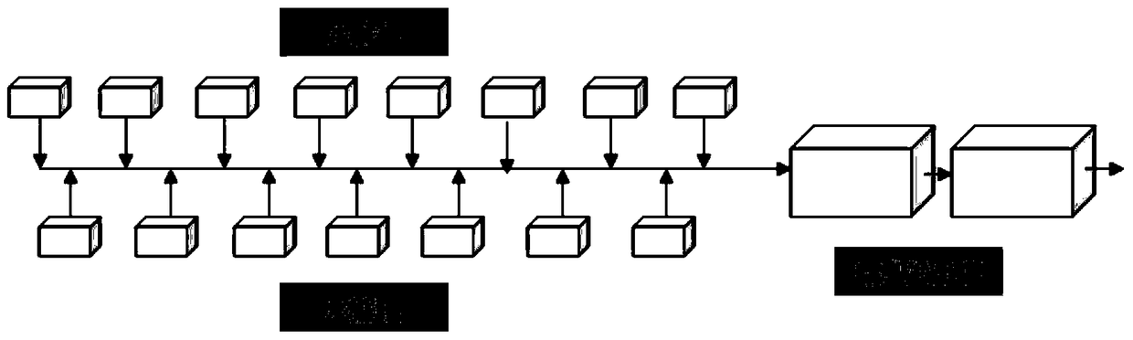 A combined equipment for multi-household domestic sewage hydrolysis tank and multiple treatment devices