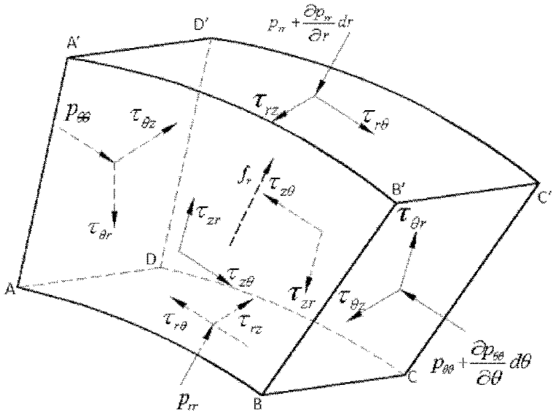 Clearance seal structure capable of sealing liquid and solid phases