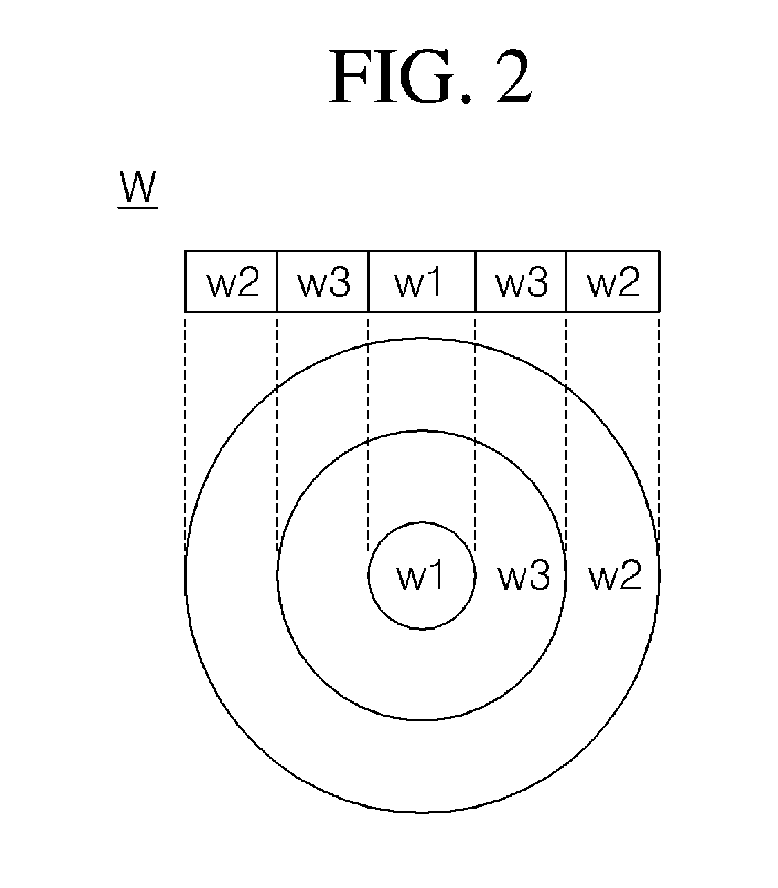 Substrate processing apparatus and method