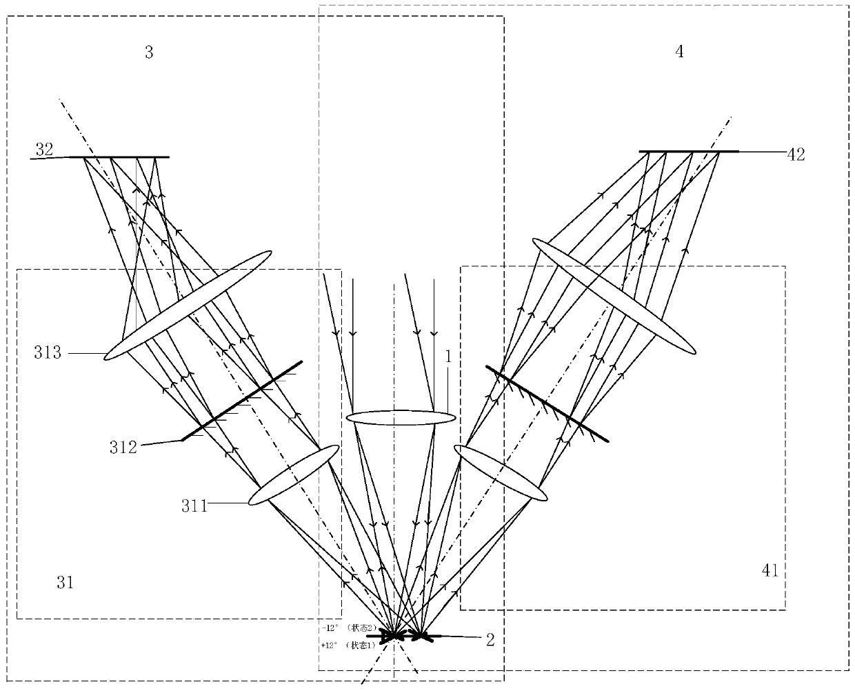 Compressed sensing-based dynamic double-arm multichannel staring spectral imaging system