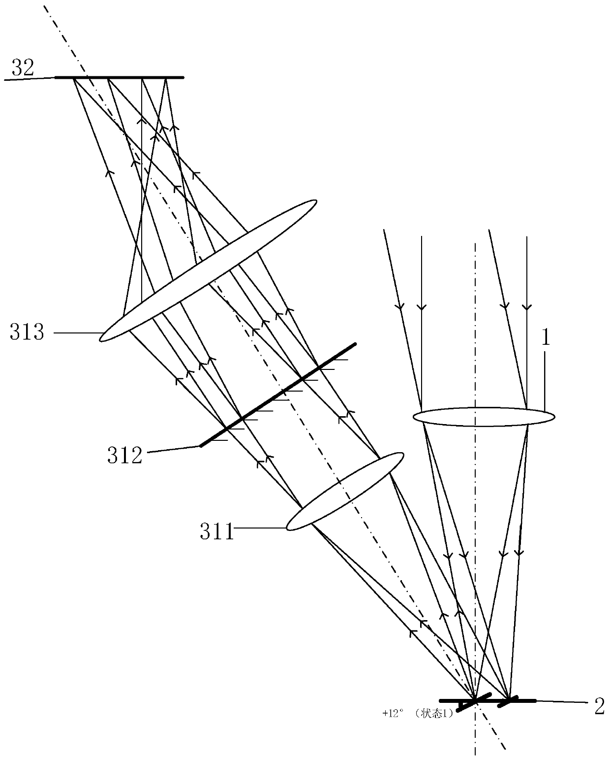 Compressed sensing-based dynamic double-arm multichannel staring spectral imaging system