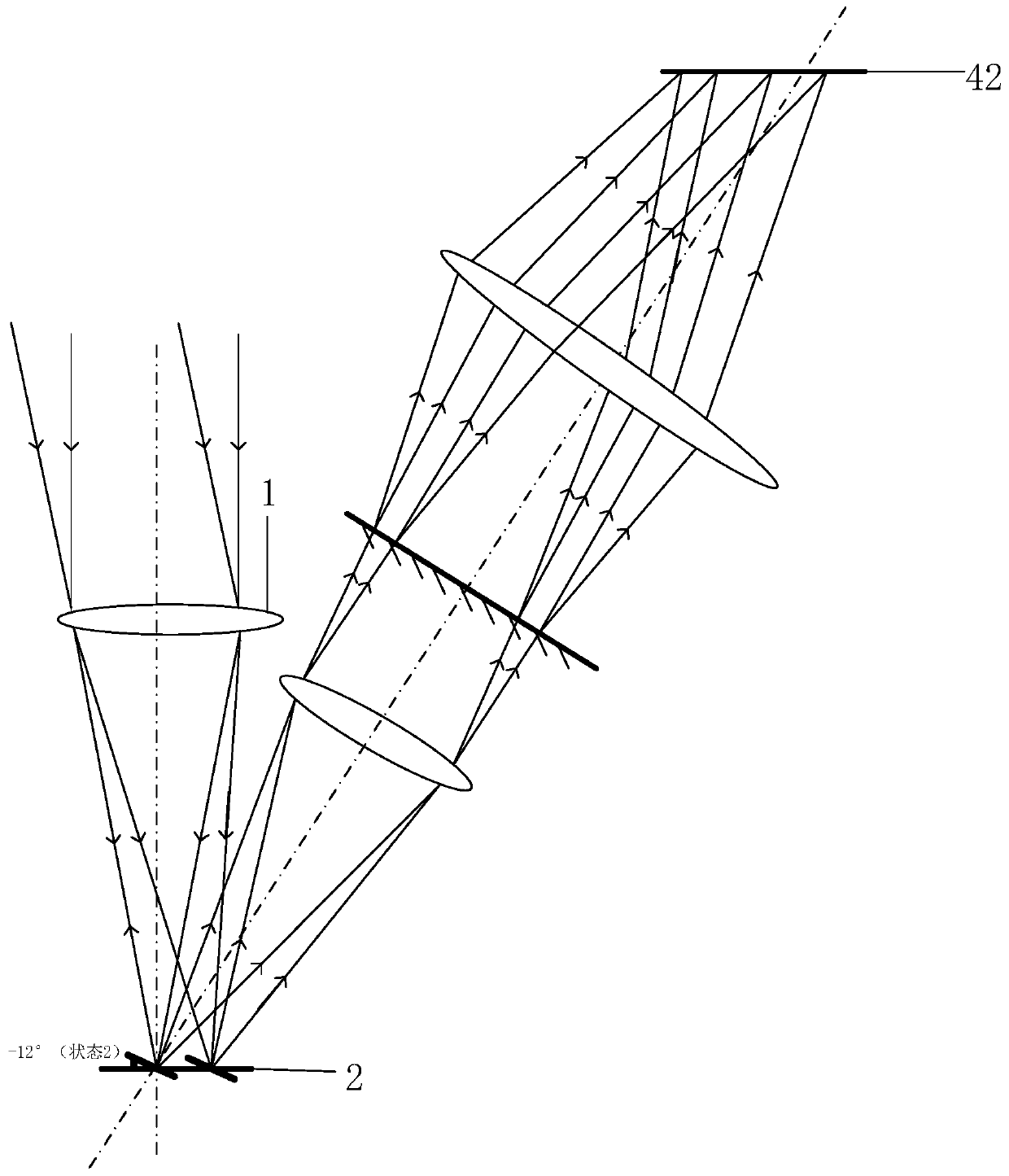 Compressed sensing-based dynamic double-arm multichannel staring spectral imaging system