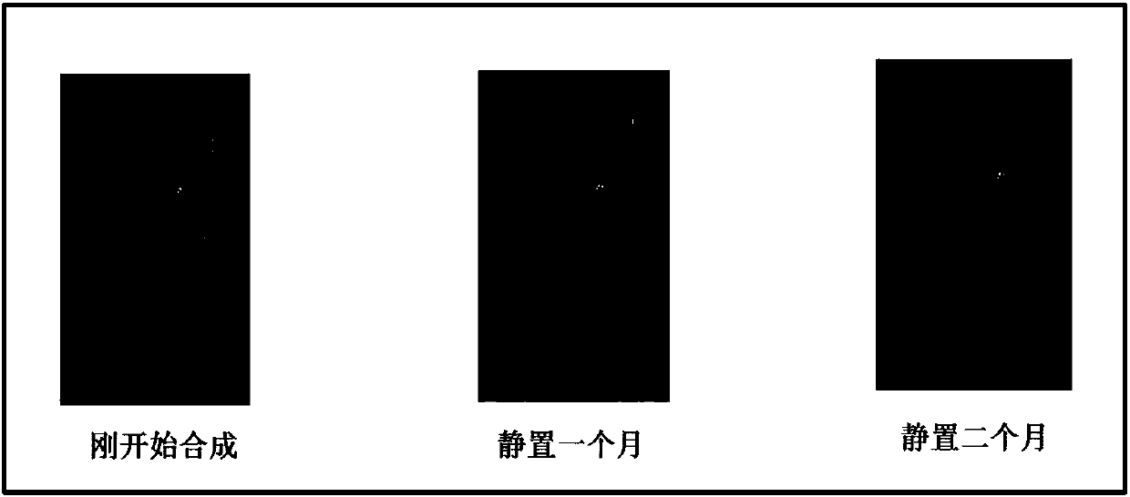 High thermal conductivity hydrated salt phase change material and preparation method thereof