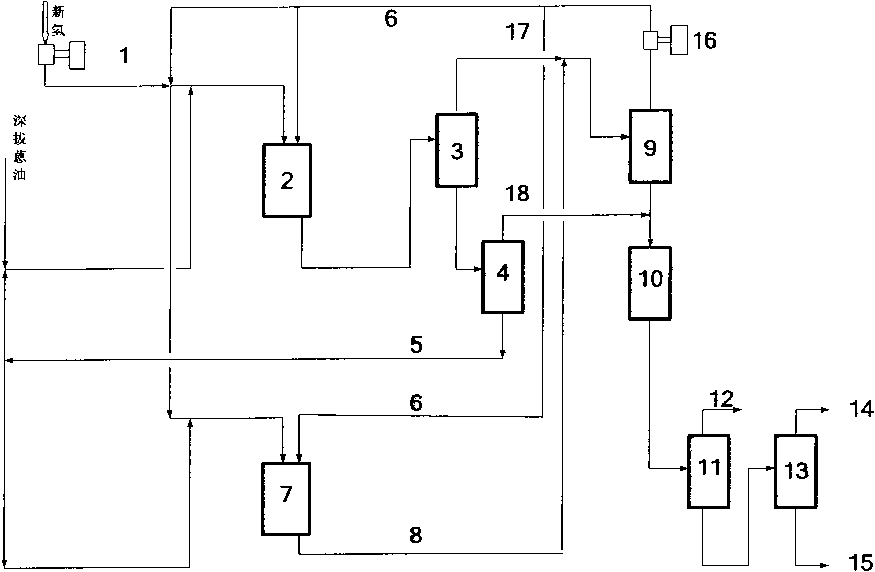 Hydrocracking method of deep cut anthracene oil