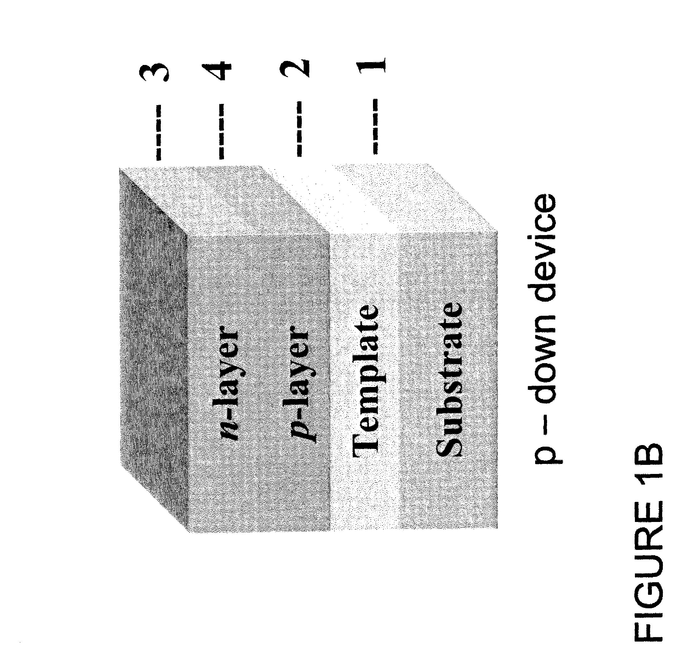 Light emitting diode