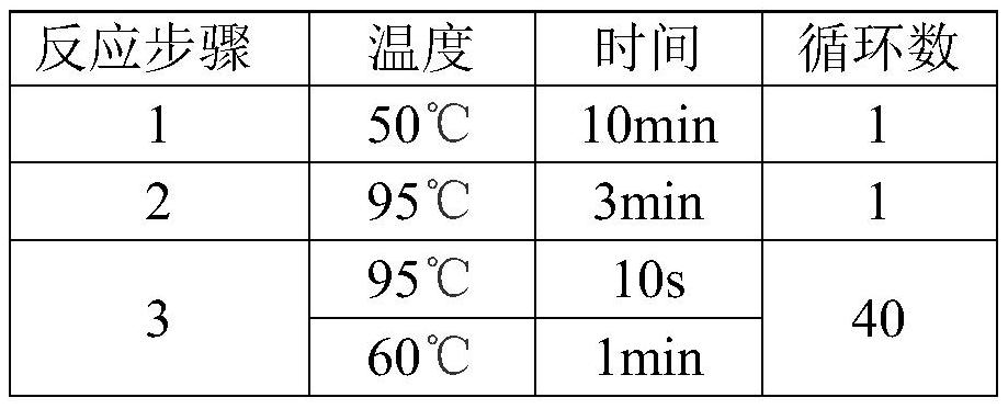 Kit for extracting viral nucleic acid and extraction method