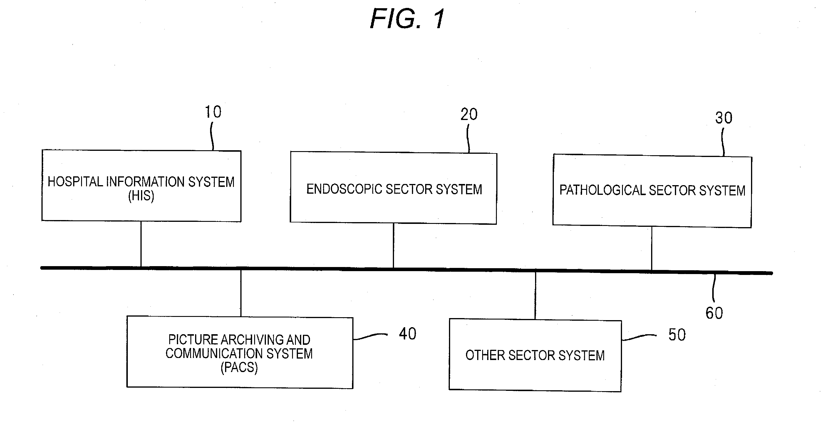 Patient burden easing support apparatus, patient burden easing support method and computer readable medium