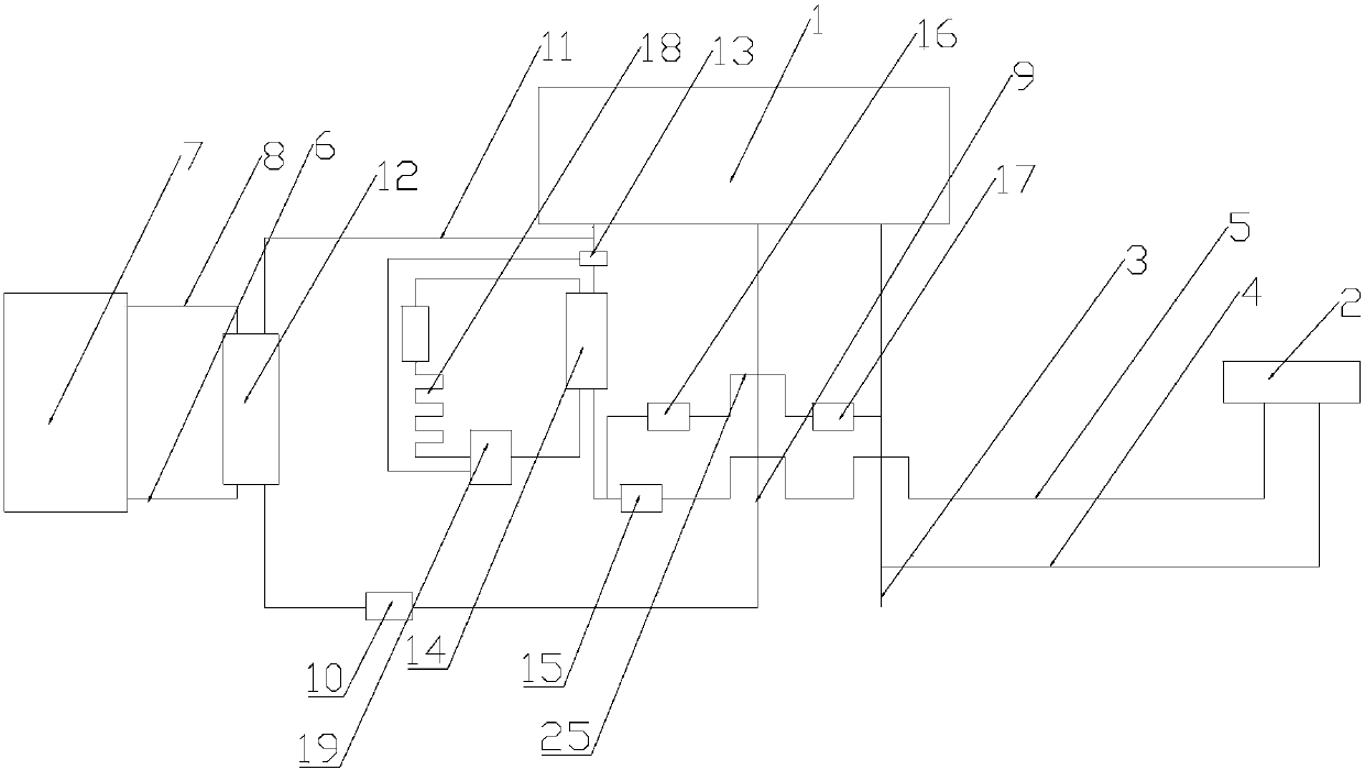 Circulation system for utilizing heat energy of refrigerating device to water heater