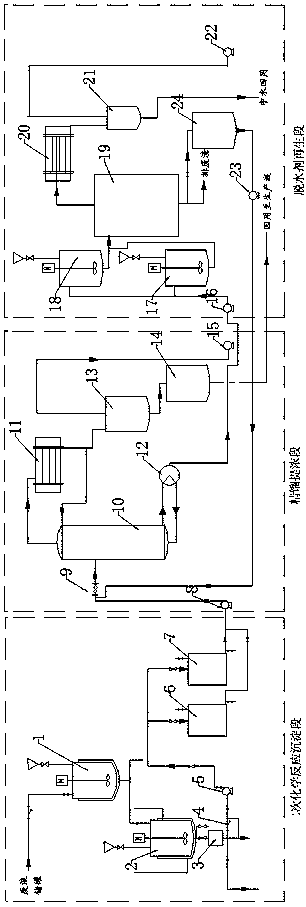 Device and method for recycling waste acid liquid produced in polycrystalline silicon texturing