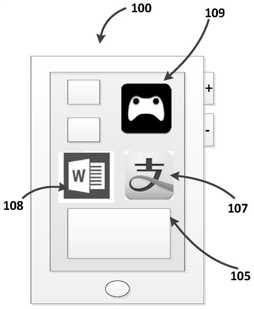 Efficient and safe virtualization method and device for mobile devices