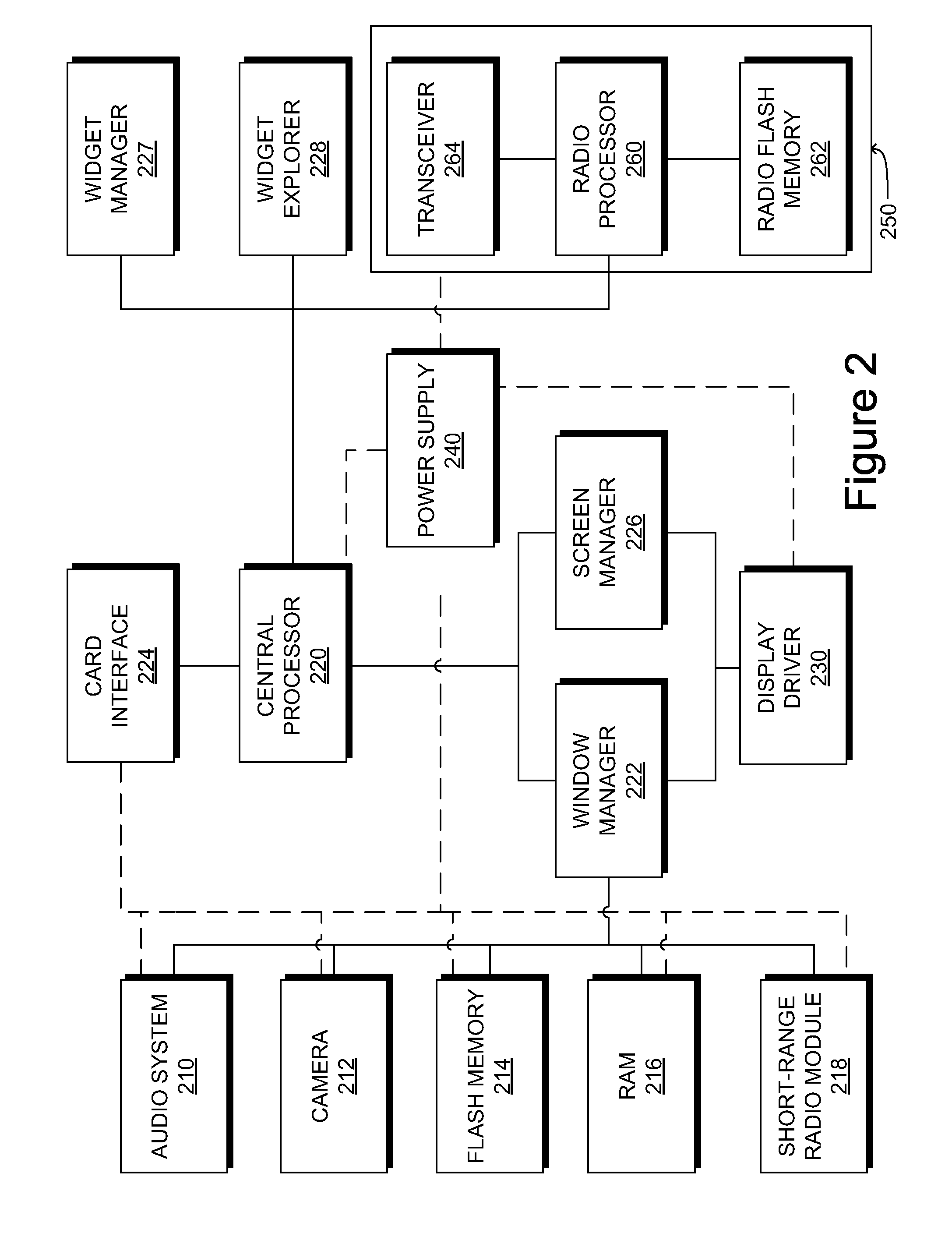 Widget discovery in computing devices