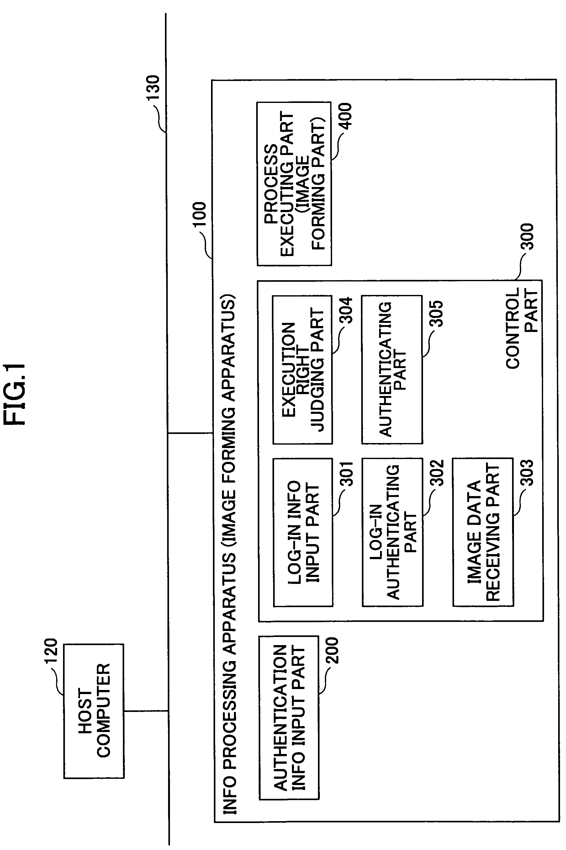 Image forming apparatus, information processing apparatus, information processing system, authentication method and computer-readable storage medium