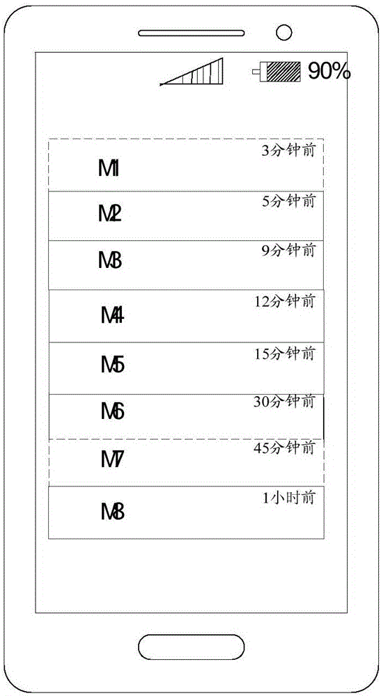 Message alert method and message alert device for multi-open applications, and mobile terminal