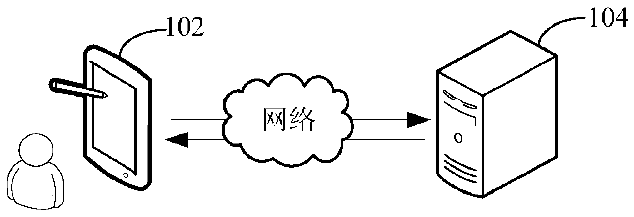 Rapid order picking method