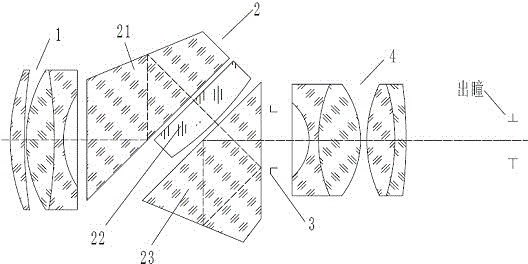 Compact-structure Kepler optical system