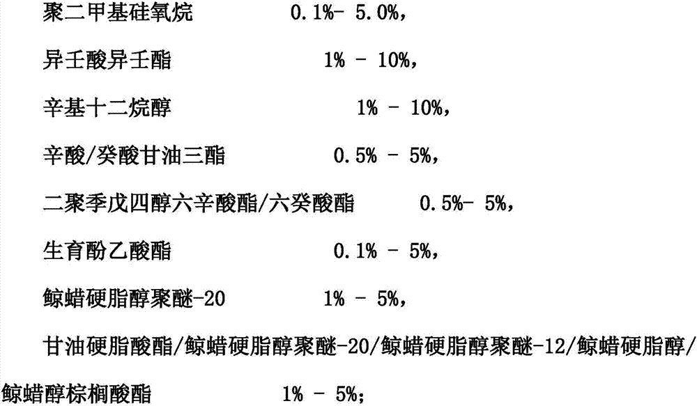 Sedation and soothing sub-micro-particle-size emulsion spray