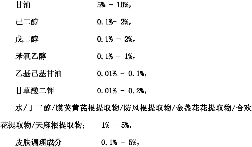 Sedation and soothing sub-micro-particle-size emulsion spray