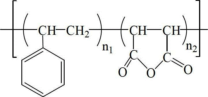 A kind of thermosetting resin composition and use thereof