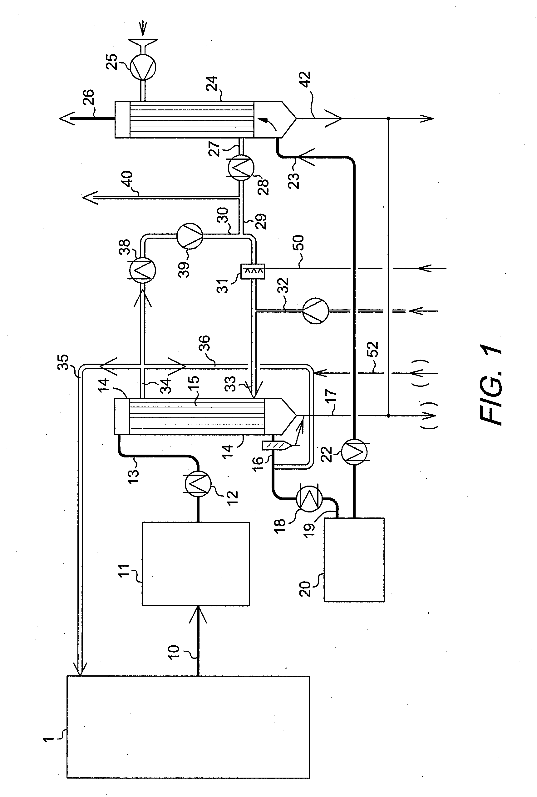 Process for the production of sulphuric acid