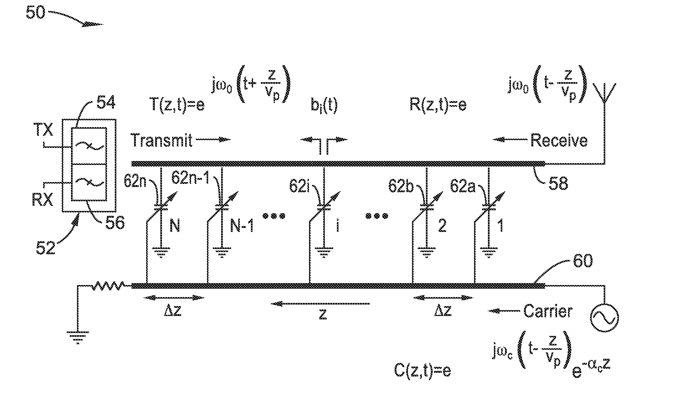 Distributedly modulated capacitors for non-reciprocal components