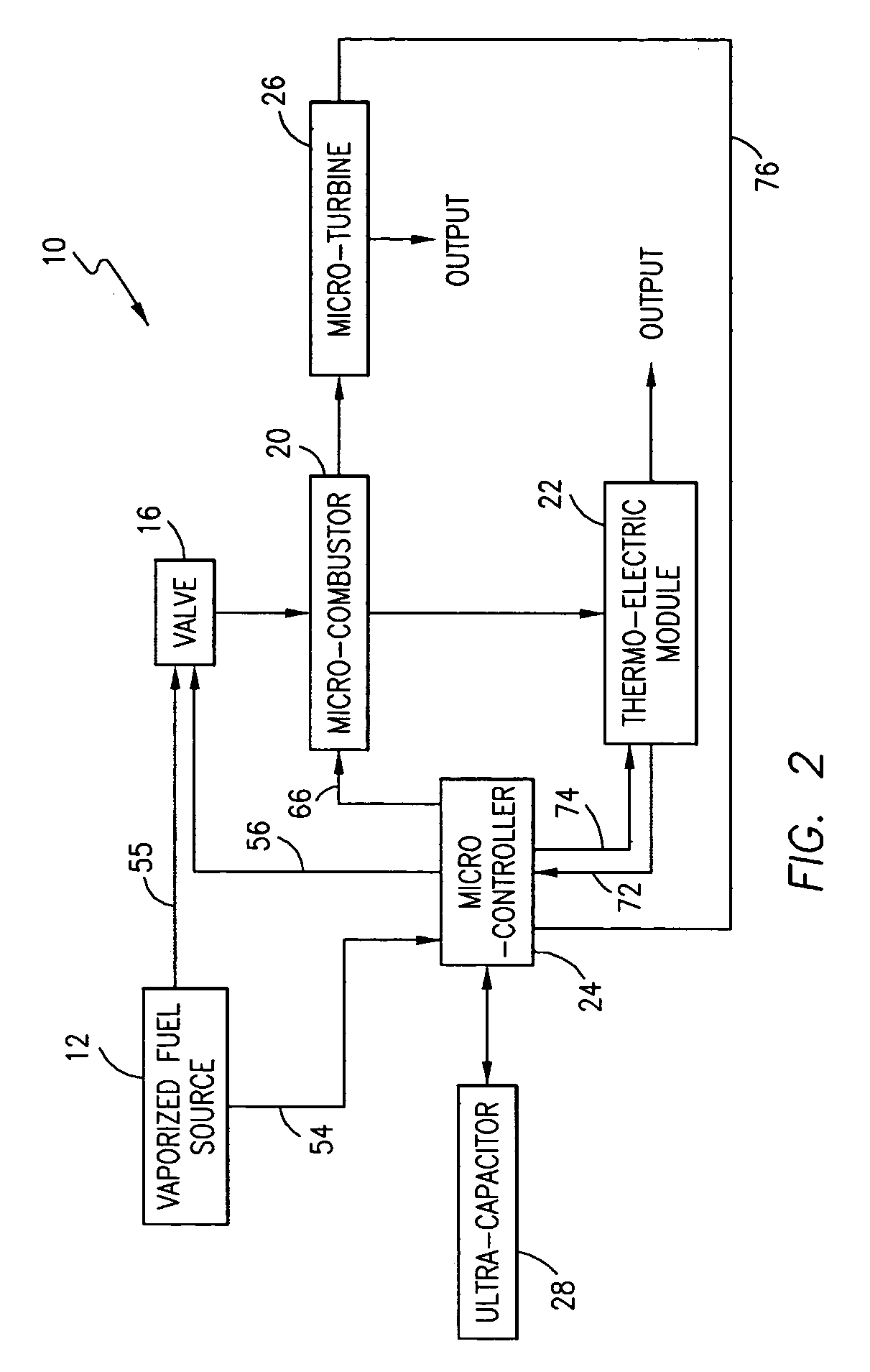 Fuel flexible thermoelectric micro-generator with micro-turbine