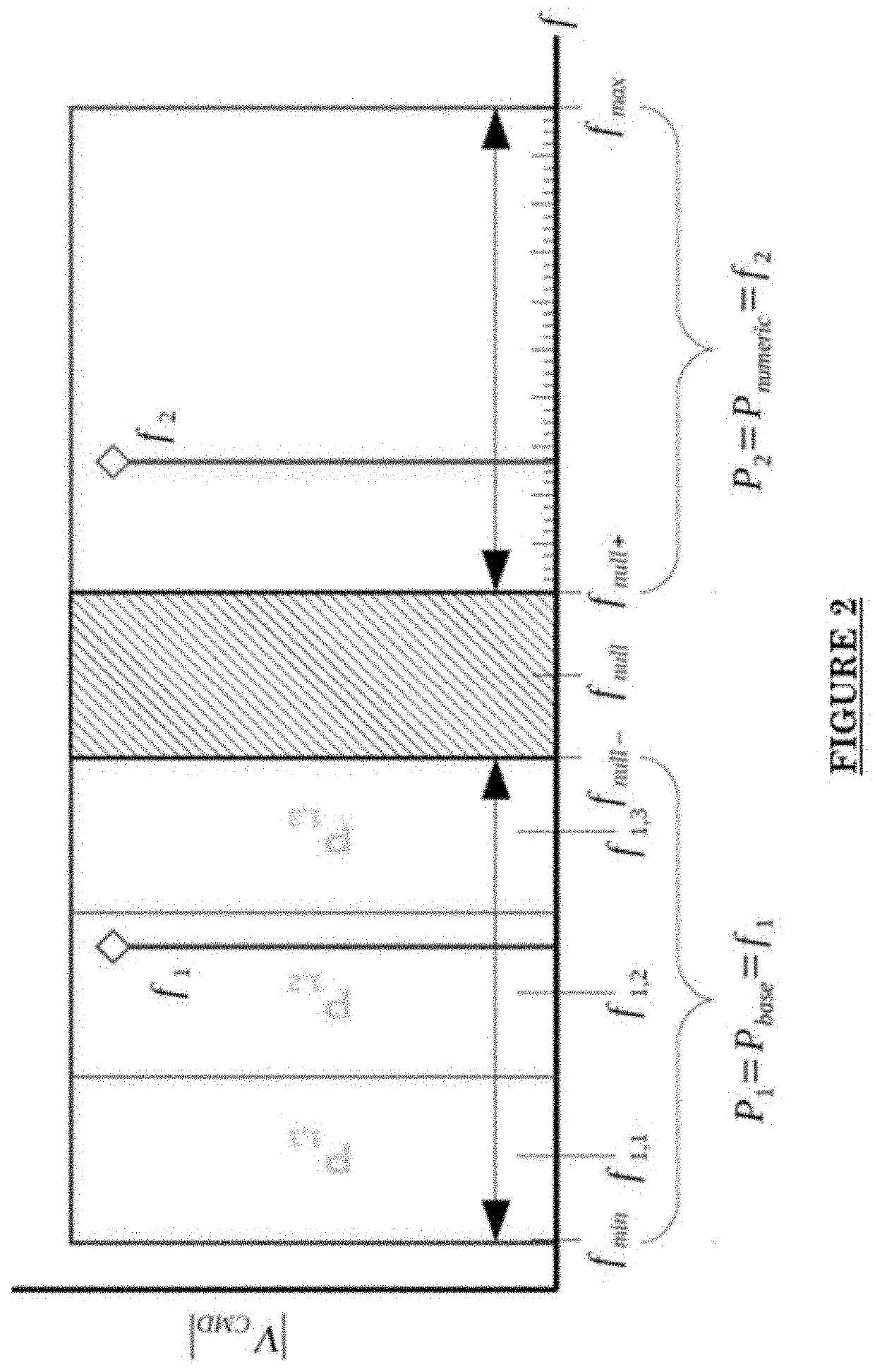 Low-Level Communication Between Energy Prosumers in a DC Microgrid