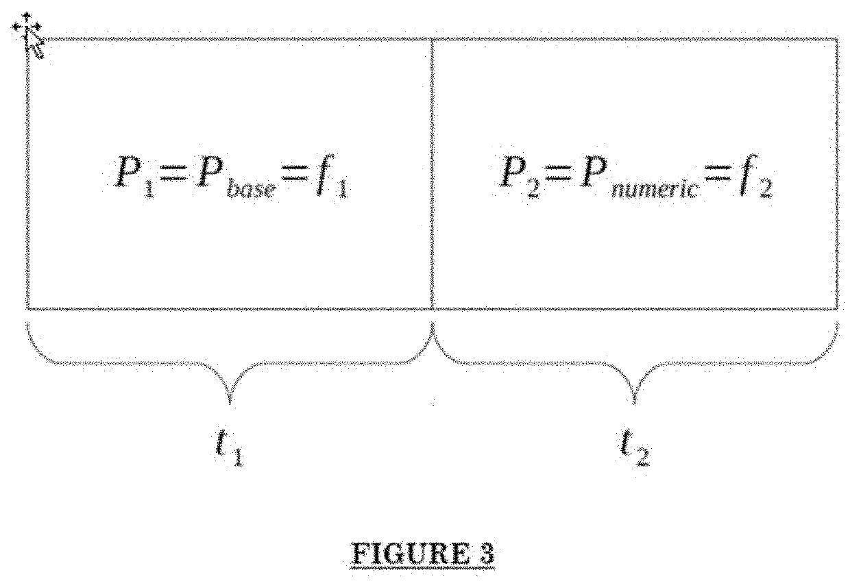 Low-Level Communication Between Energy Prosumers in a DC Microgrid