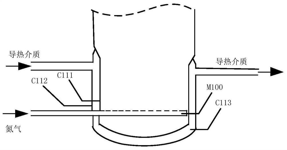 Preparation method of isoprene-based isopentenyl ether