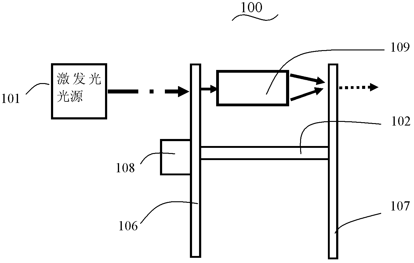 Light source device and projection device using same