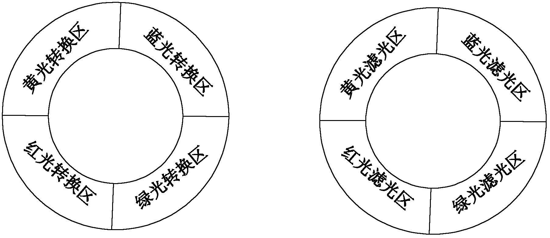 Light source device and projection device using same