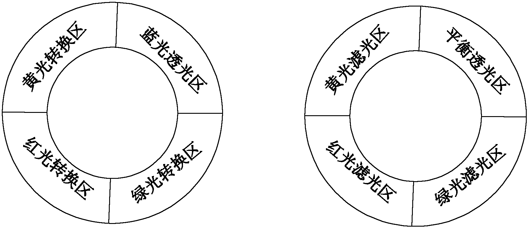 Light source device and projection device using same