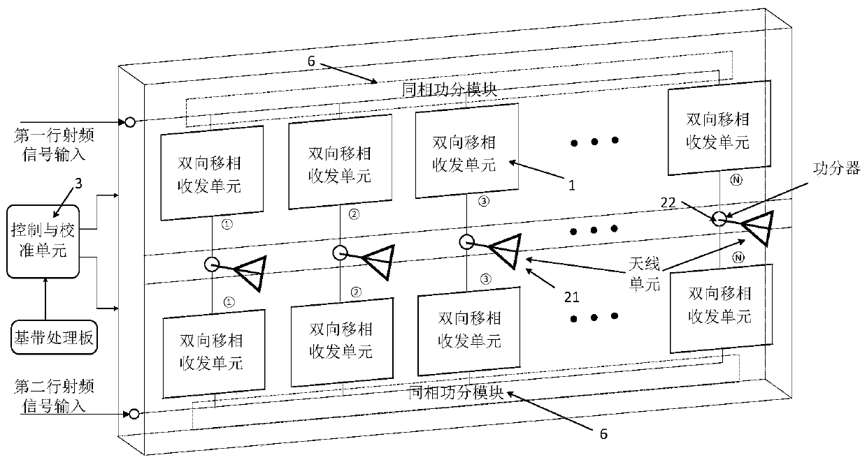 Broadband Hybrid Beamforming Integrated Antenna Array