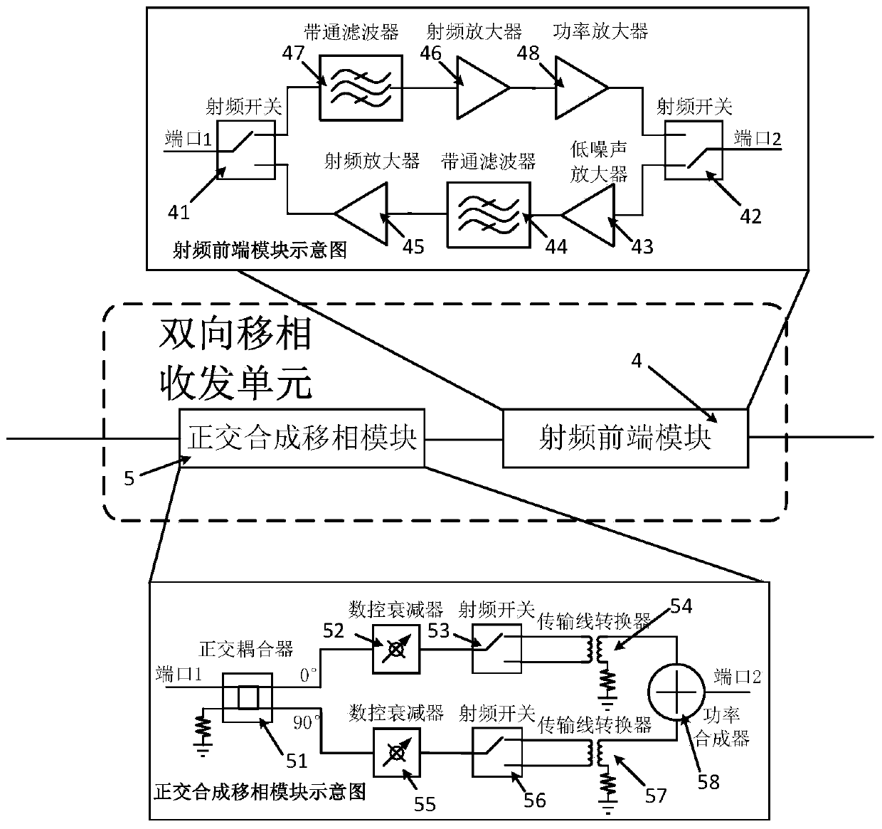 Broadband Hybrid Beamforming Integrated Antenna Array