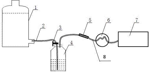 Sampling device for measuring water body release gas phase