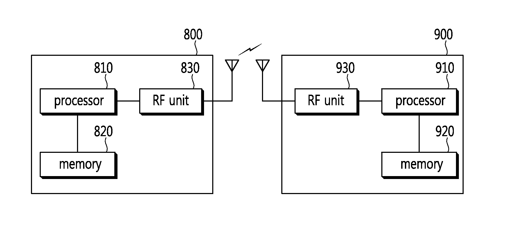 Method and device for allocating wireless resources for a machine type communication device in a wireless communication system