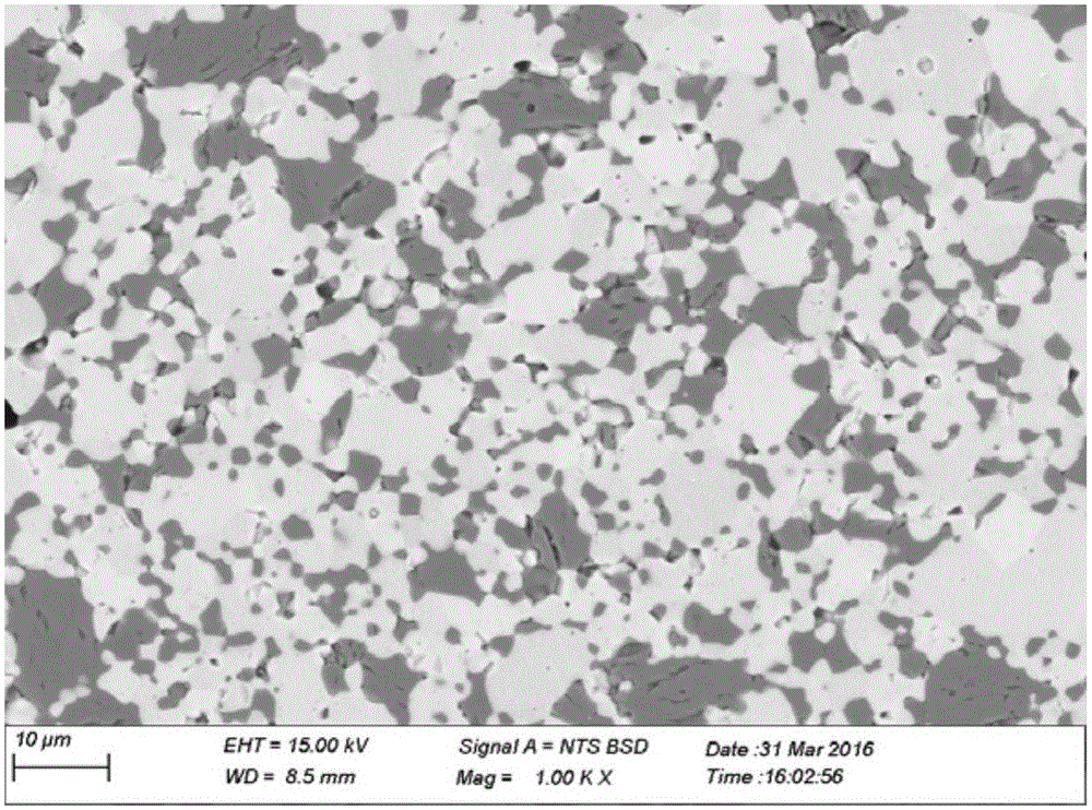 Method for preparing eutectic composite LaB6-VB2 through spark plasma sintering technology