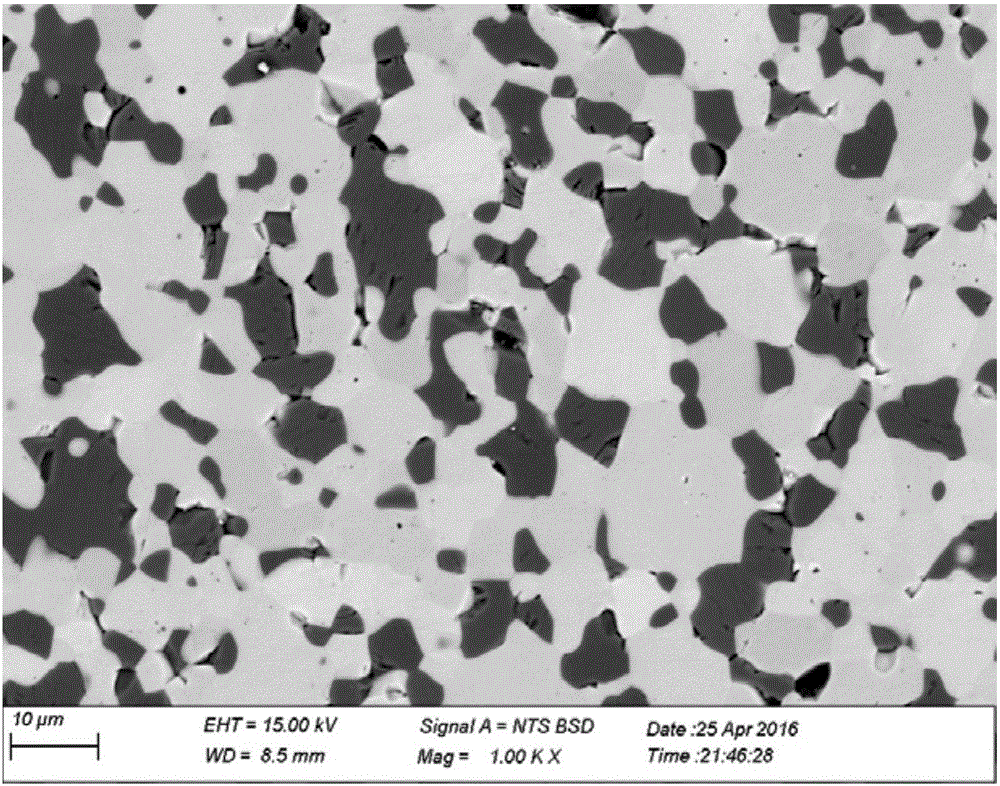 Method for preparing eutectic composite LaB6-VB2 through spark plasma sintering technology