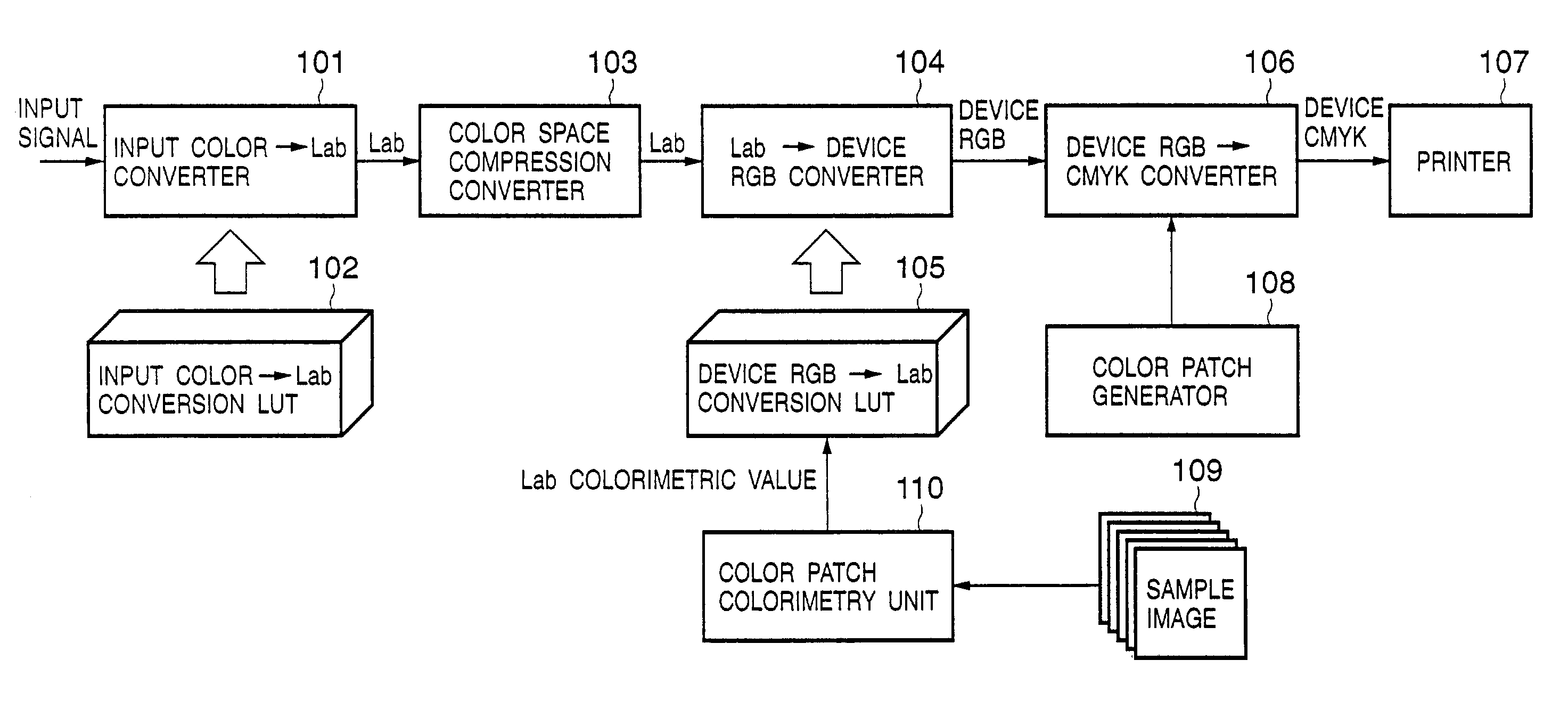 Image processing method and apparatus