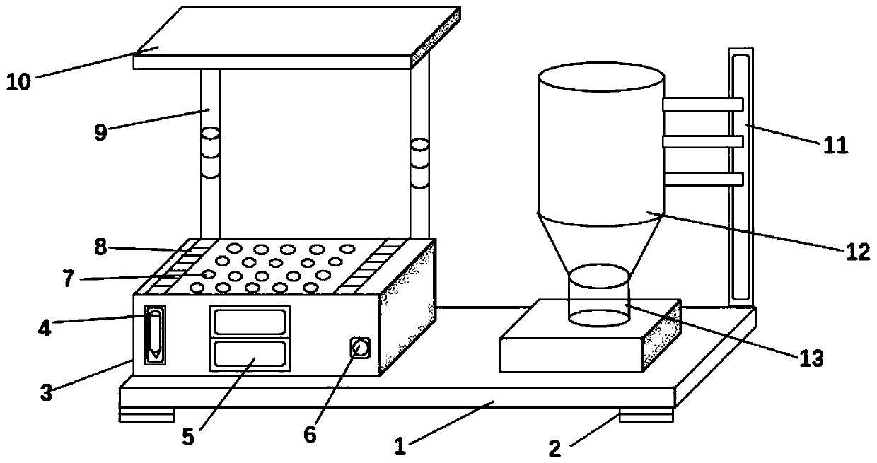 Mathematical simulation demonstration device under application of probability statistics theory