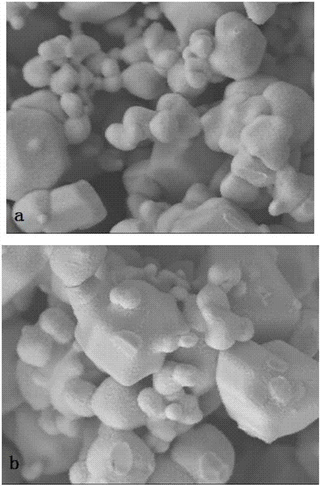 A preparation method of in-situ self-generated gradient WC reinforced CUW composite material