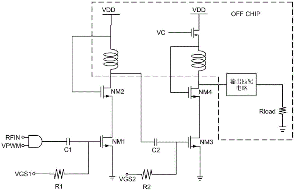 A CMOS RF Power Amplifier Integrated in System-on-Chip