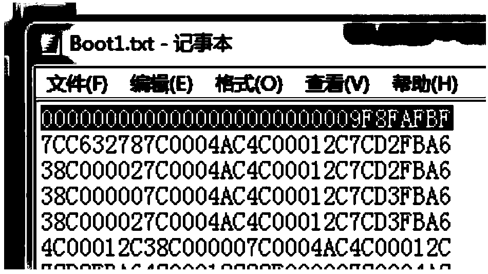 Method for mixing FPGA and CPU in rail