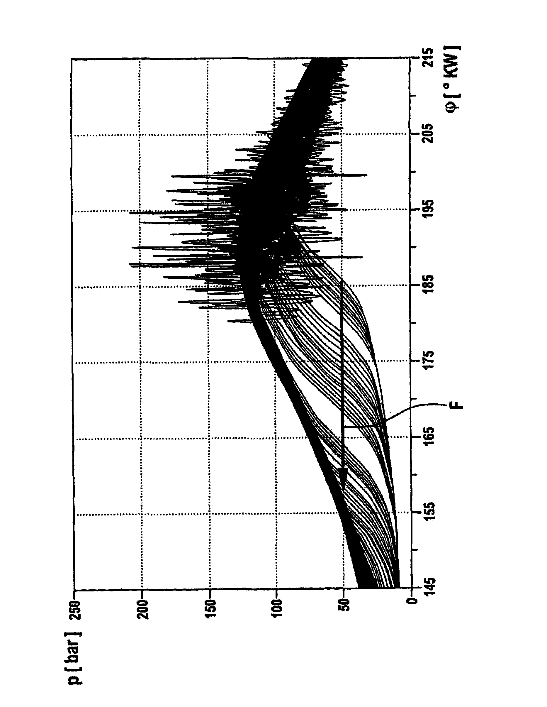 Method and device for identifying preignition in gasoline engine