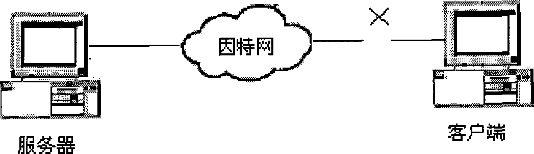 Reconnection technique for network flow medium transmission disconnection