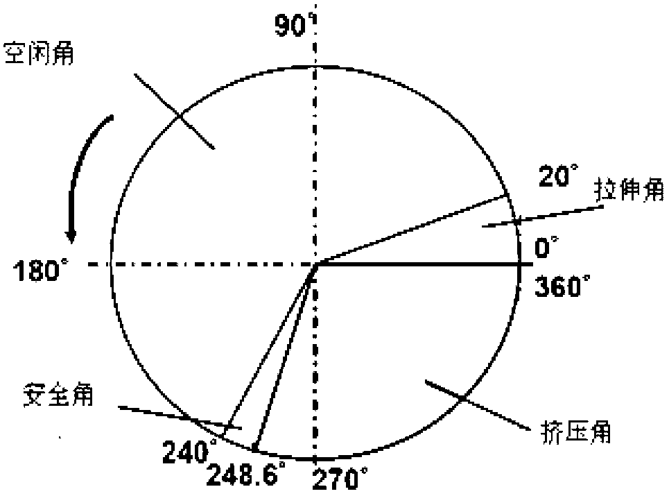 Control method for walking-stopping type high-side-pressure sizing press