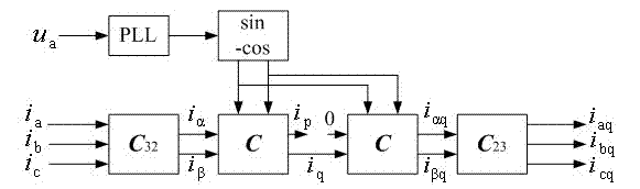 Static var compensation device current detection method based on transient power balance