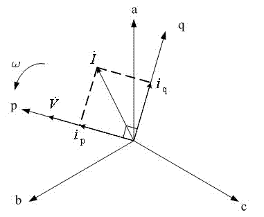 Static var compensation device current detection method based on transient power balance